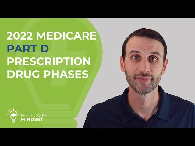 2022 Medicare Part D Drug Coverage Phases