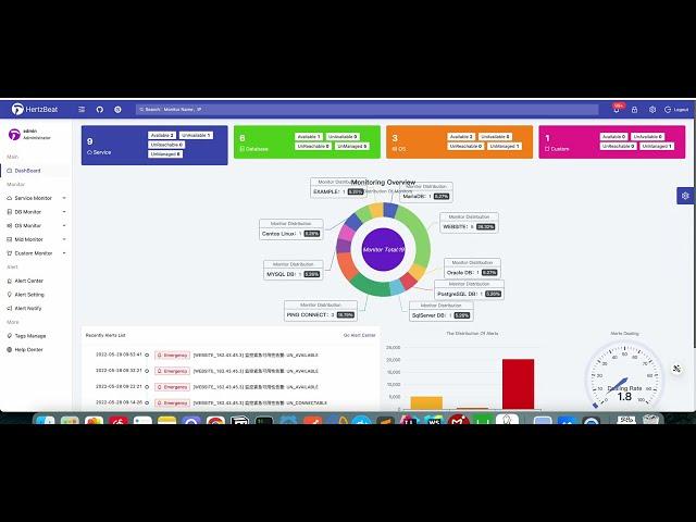 HertzBeat - open-source monitoring system