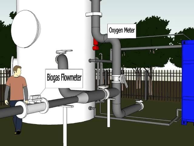 DMT Environmental Technology BTP12