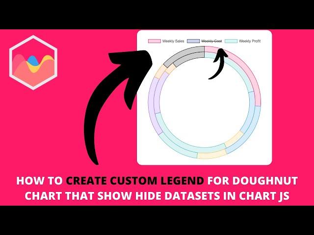 How to Create Custom Legend for Doughnut Chart that Show Hide Datasets in Chart JS