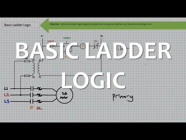 Basic Ladder Logic (Full Lecture)