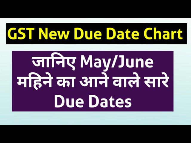 New Date Chart of GST| GST Revised Due Date| GST Return Filing Due Date| GST Due Date Chart