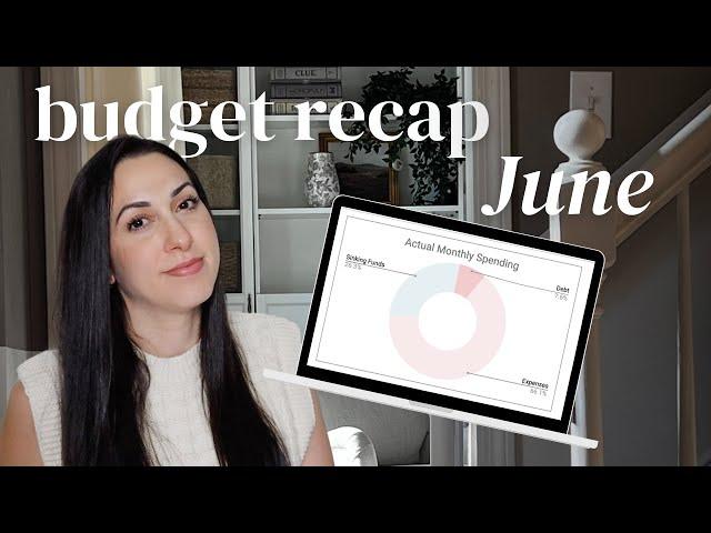 My Grocery Plan Is Working  | Budget Recap | June 2024