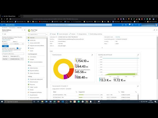 cancel azure subscription | azure subscription