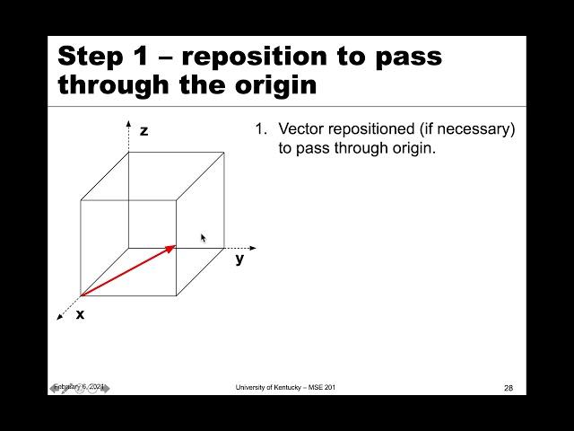 MSE 201 S21 Lecture 8 - Module 1 - Determining Crystallographic Directions