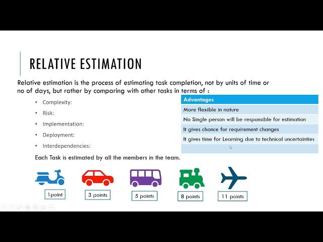 Story Estimation in Agile : Story Points in Agile :Absolute Estimation vs Relative Estimation