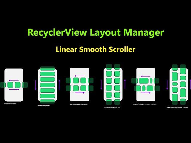 RecyclerView - Automatic Swipe Animation with LinearSmoothScroller  | Android (Kotlin)