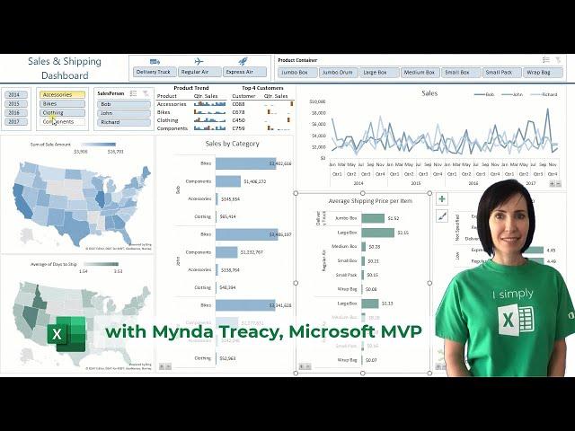 Interactive Excel Dashboards with Power Query and Power Pivot  - FREE Download