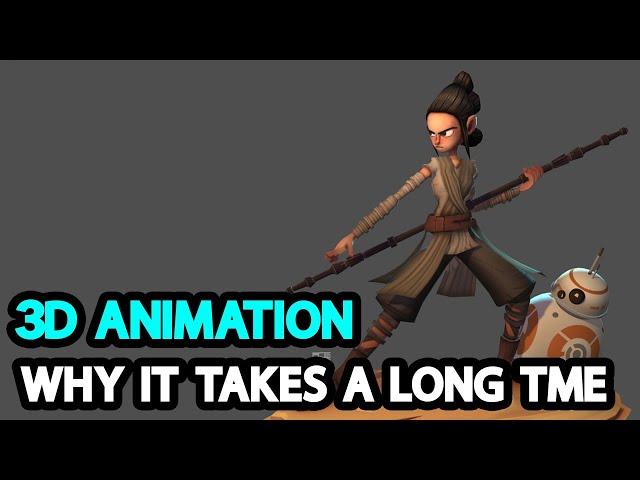 How Long Does It Take to Make a 3D Animation