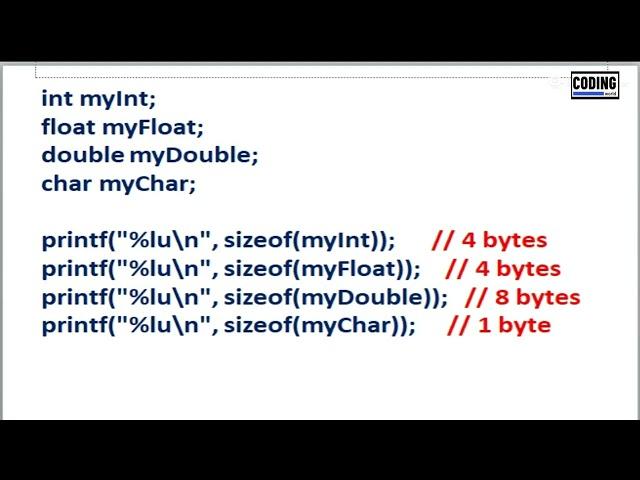 sizeof() operator in C language