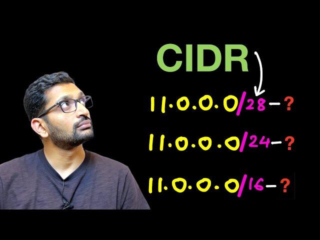 What is CIDR (Classless Inter Domain Routing)?