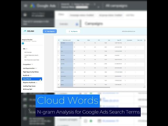 Cloud Words: The Ultimate N-gram Analysis for Google Ads Search Terms #googleads #ngram  #ppc #ngram