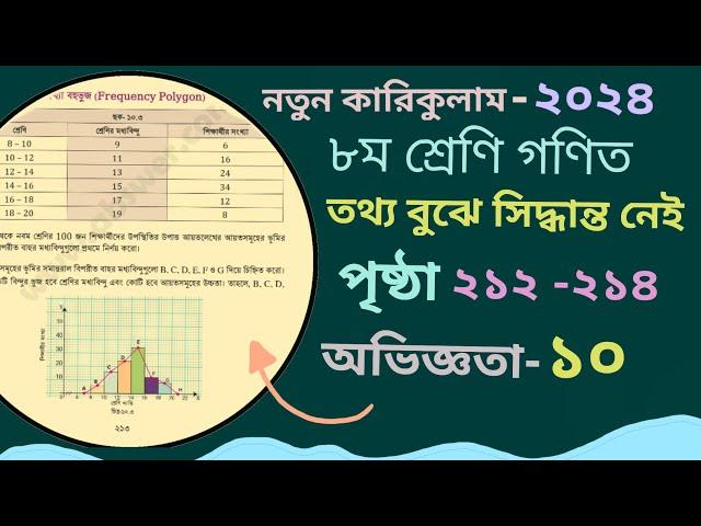 Class 8 math 2024 page 212,213,214,chapter 10 ৮ম শ্রেনি গণিত পৃষ্ঠা ২১২,২১৩,২১৪