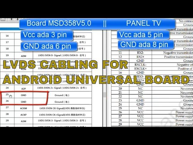 MSD358V5.0 = LVDS Cabling For Android Universal TV Board & How You Could Put MSD358V5.0 Board On TV