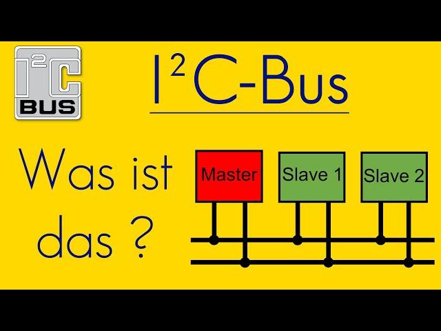 I²C (Inter-Integrated Circuit) Erklärung