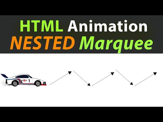 Nested Marquee in HTML | HTML Marquee Tag Animation (No CSS)