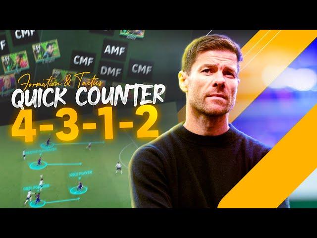 eFootball 2024 - Quick Counter - Formation & Tactics | PC Gameplay