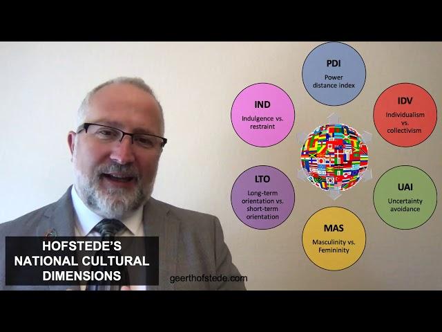 DR. TAVANTI - MNA CONCEPTS: WHAT ARE THE CULTURAL DIMENSIONS?