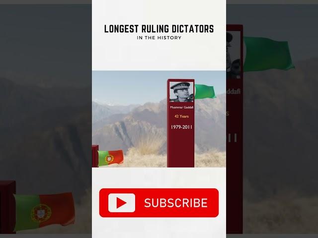 The Most Longest Ruling Dictators in History. #infozone #dictator