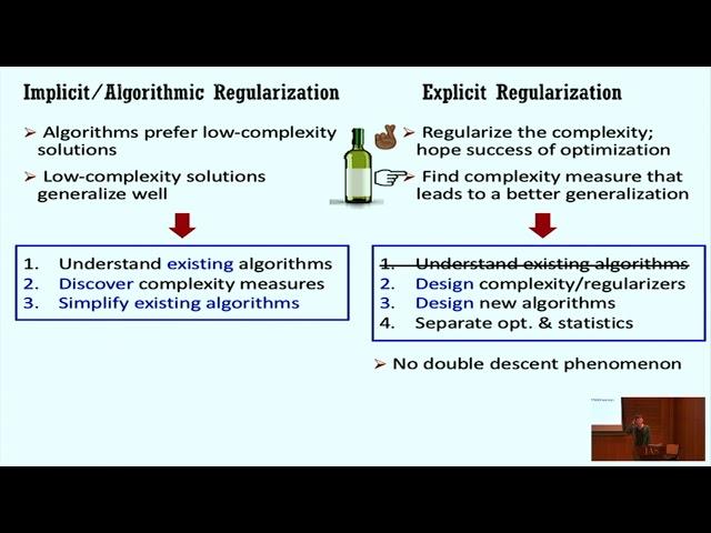 Designing explicit regularizers for deep models? - Tengyu Ma