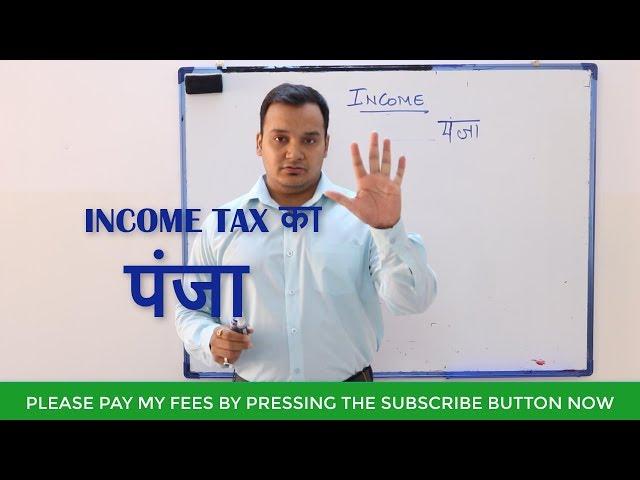 5 Heads of income II Income tax
