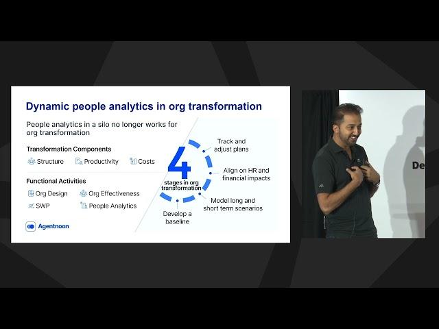 People Analytics World 2024 | Static to Dynamic People Analytics to Drive Org Transformation