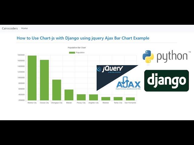 How to Use Chart-js with Django using jquery Ajax Bar Chart Example