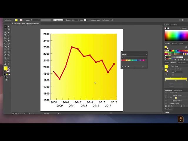 Exercise: Line Graph