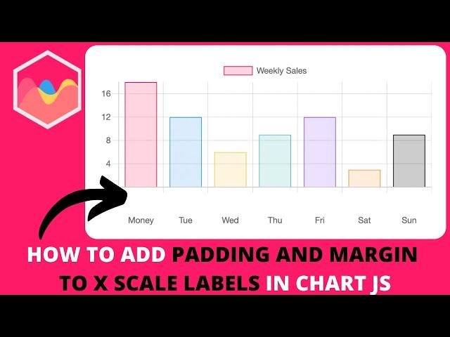 How to Add Padding and Margin to X Scale Labels in Chart JS