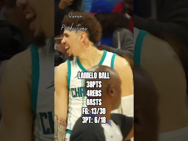 LAMELO BALL IS PUTTING UP NUMBERS THIS SEASON !