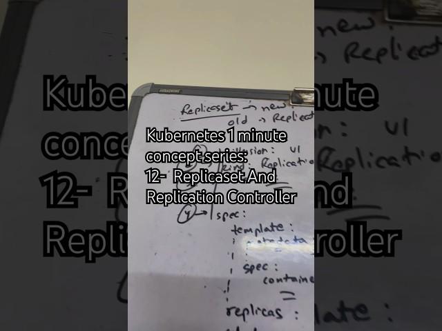 Kubenetes series | Concept in 1 minute | 12- ReplicaSet #kubernetes #concept #replicaset