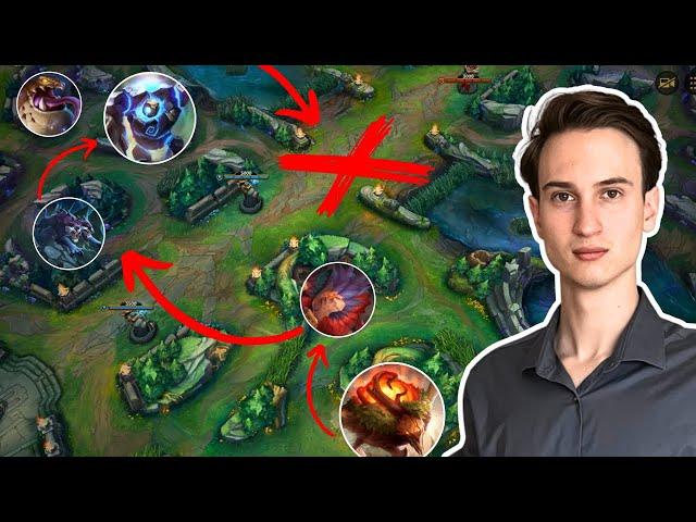 Wild Rift JUNGLE MACRO Guide