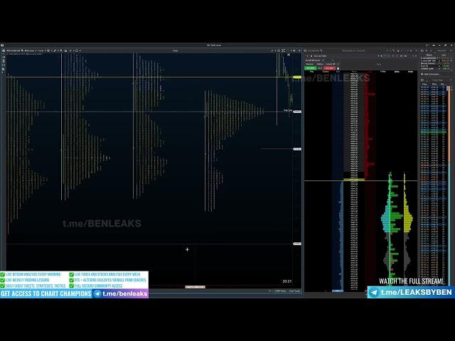 Contenders Session 10 Mar 2024  Chart Champions Leaks