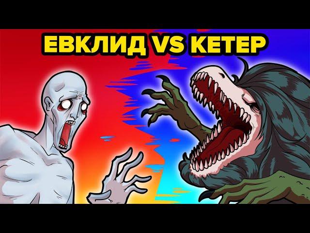 Евклид vs Кетер | Объяснение классов (Анимация SCP)