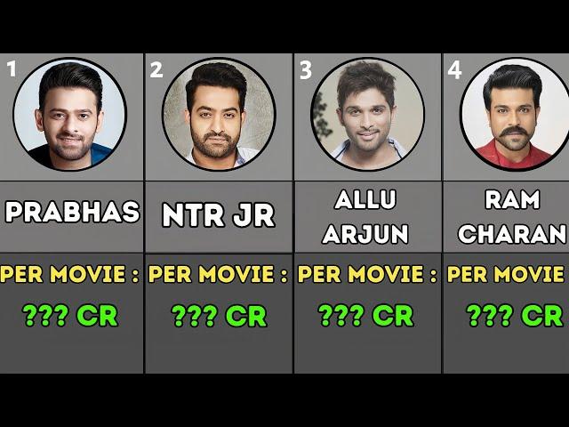 Top 10 Highest Paid Telugu Actors 2023