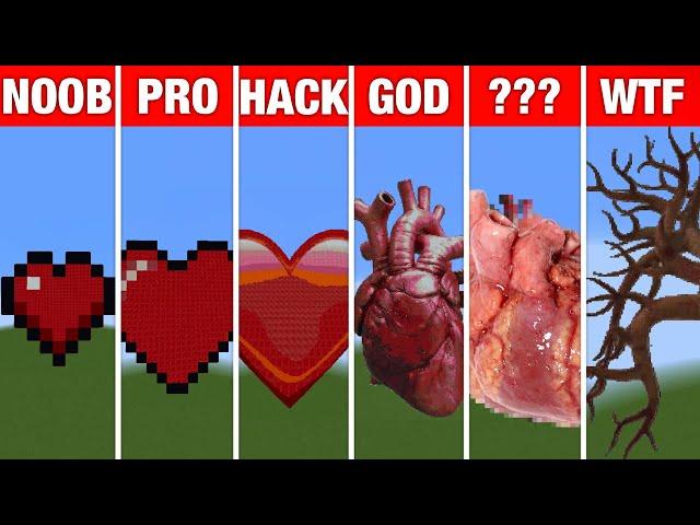 NOOB VS PRO VS HACKER Minecraft Pixel artHeart