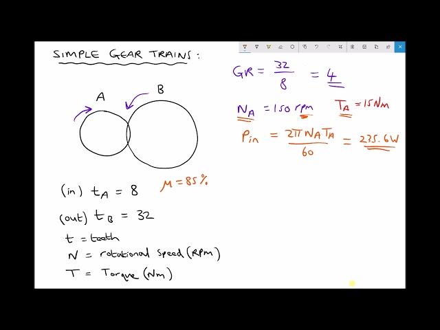 Simple Gear Ratios, Input and Output Speed, Torque and Power