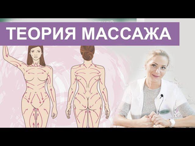 Теория Классический массаж - полный видео урок