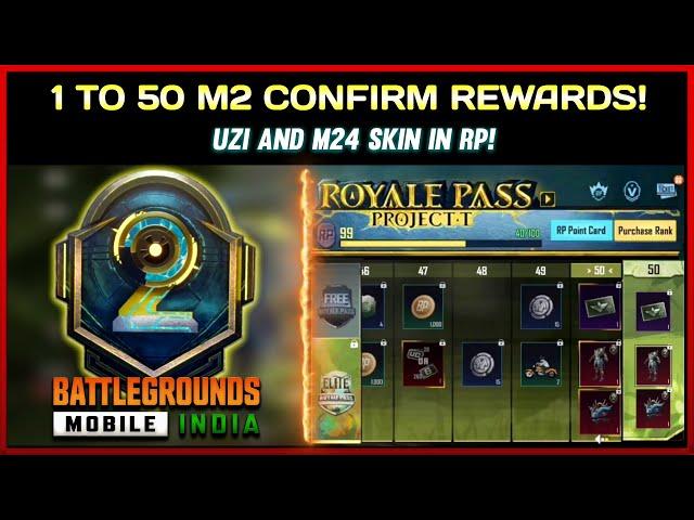 SEASON 1 ROYAL PASS BGMI | M2 FULL LEAK'S