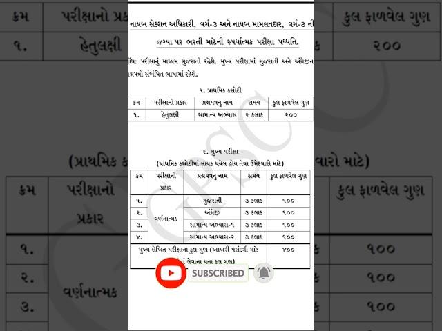 GPSC Deputy Section Officer / Deputy Mamlatdar, Class-3. Full New Syllabus