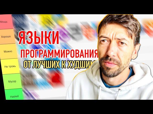 Мой рейтинг Языков Программирования