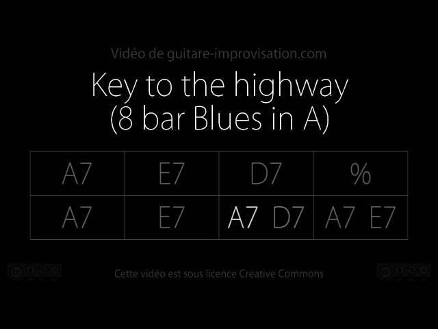 Key to the Highway : Backing track (8 bar Blues in A)