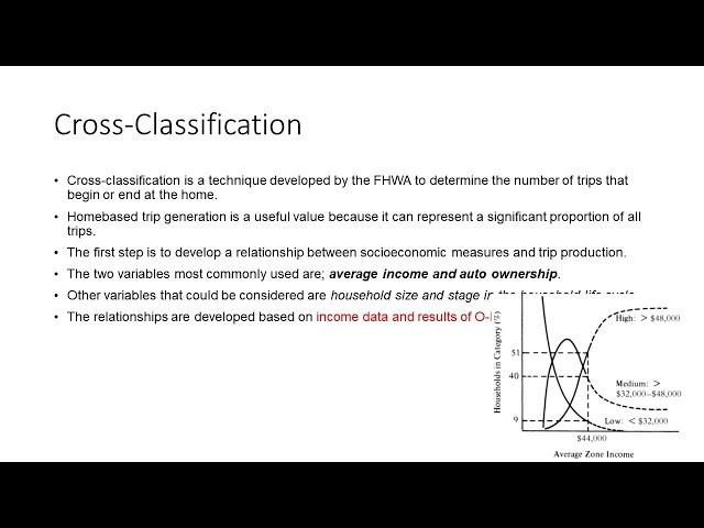 Cross-classification Method of Trip Generation Estimation