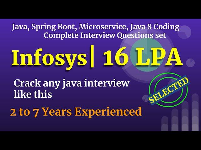 Infosys | Java | Spring Boot | Microservices | Mock Interview