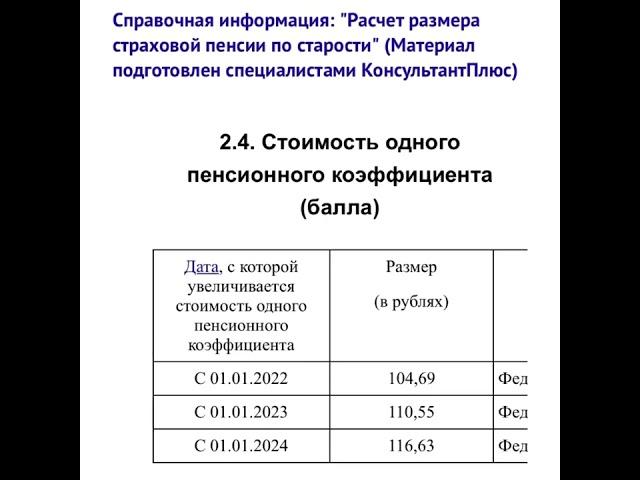 Пенсионное право РФ: Стоимость одного пенсионного коэффициента/балла/ 2022-2024/28.01.22