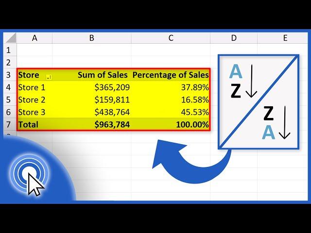 How to Sort Data in a Pivot Table (The Simplest Way)