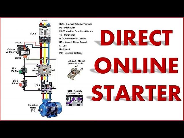Direct Online Starter Connection Diagram - Step by Step