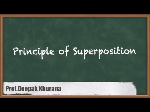 Understanding The Principle Of Superposition In Strength Of Material | GATE