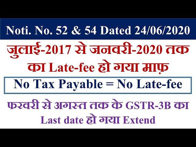 GSTR-3B Late fee waived, No late fee if there is no tax payable, GSTR-3B dates extended again