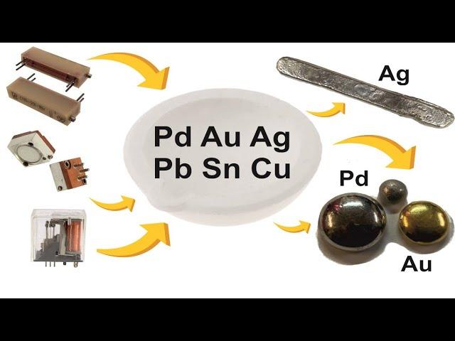 Refining Palladium, Gold and Silver alloyed with Tin, Lead and Copper